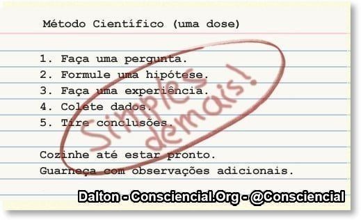 como funciona a ciência