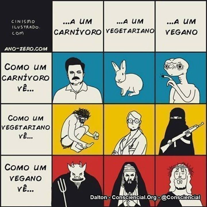Humor em imagens
