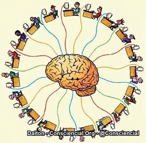 Inteligência_Coletiva Noosfera - Consciência Global