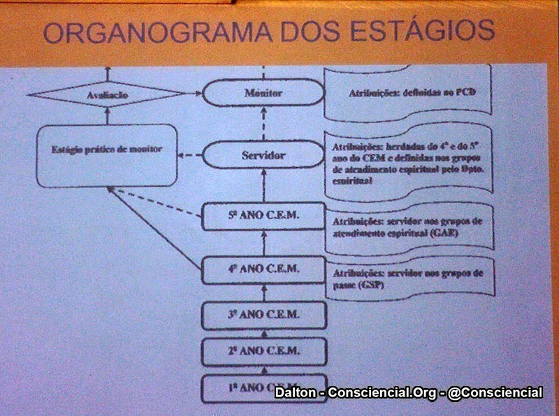 apometria-casa-do-jardim-seminario-curitiba-13