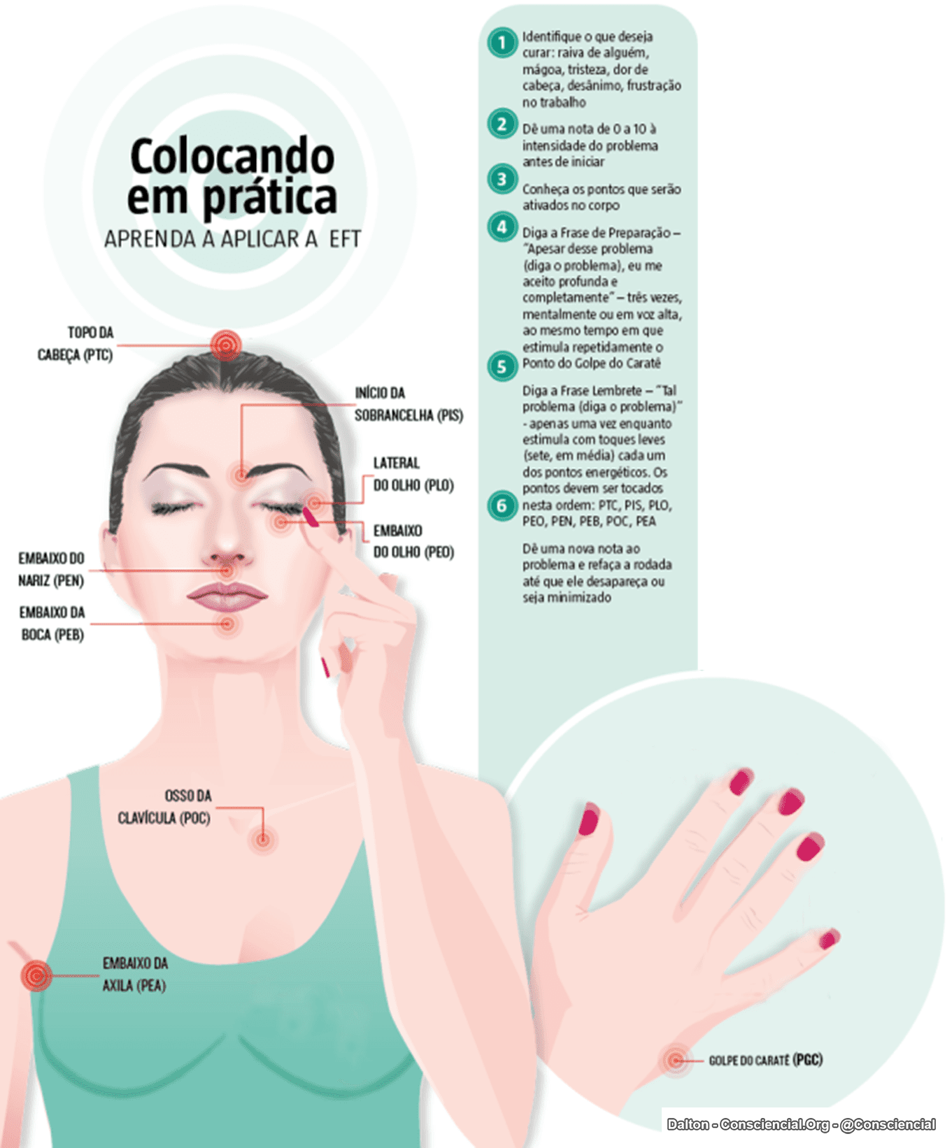 Aprenda a colocar em prática a EFT