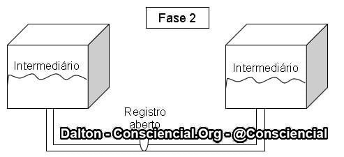 EQUILÍBRIO DE ENERGIAS (2)