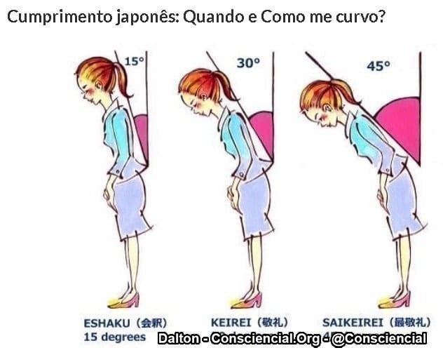 OJIGI - A DELICADA ARTE DE CURVAR-SE NO JAPÃO