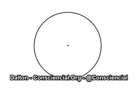 circunferência - ciclo da vida - Física Consciencial Emaranhamento Quântico Física Evolutiva 7