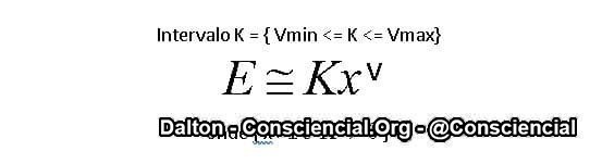 condições de equação evolutiva genérica