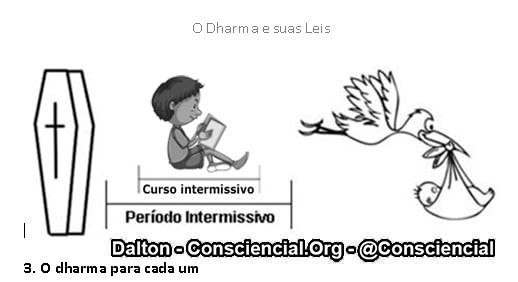 Imagens do conteúdo livro O Dharma e suas Leis Ramatis Dalton Consciencial 2