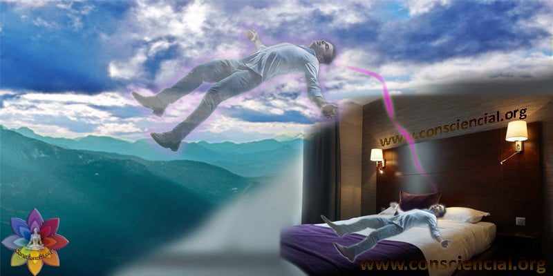 GLOSSÁRIO, PROJEÇÃO ASTRAL, GLOSSÁRIO PROJEÇÃO ASTRAL
