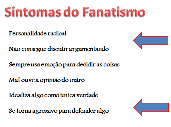 fanatismo religiosos e fanatismo político