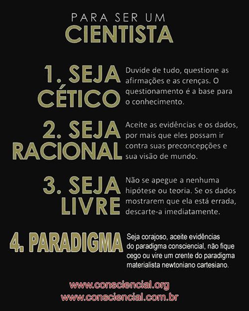 Ceticismo Racional Inteligente