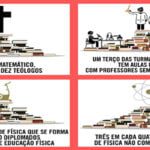 A CRISE EDUCACIONAL NA BRASIL